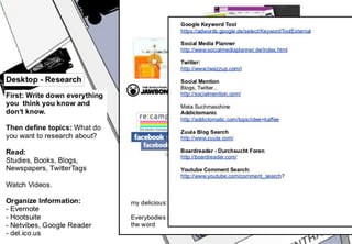How to create something meaningful