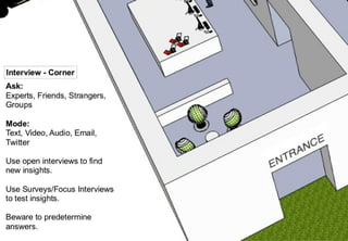 How to create something meaningful