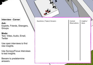 How to create something meaningful