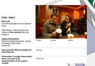 How to create something meaningful