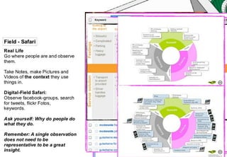 How to create something meaningful