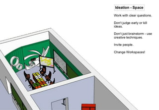 How to create something meaningful