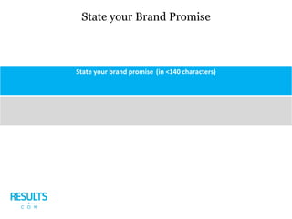 State your Brand Promise
State your brand promise (in <140 characters)
 
