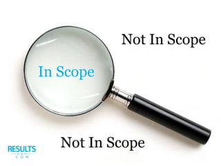 In Scope
Not In Scope
Not In Scope
 