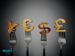 92% of companies don’t measure KPIs [3]
 