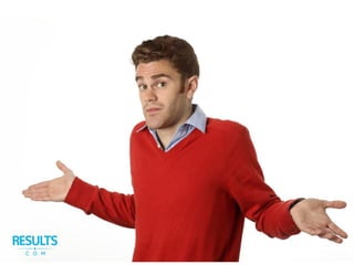 92% of companies don’t measure KPIs [3]
 