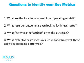 Questions to identify your Key Metrics
1. What are the functional areas of our operating model?
2. What result or outcome are we looking for in each area?
3. What “activities” or “actions” drive this outcome?
4. What “effectiveness” measures let us know how well these
activities are being performed?
 