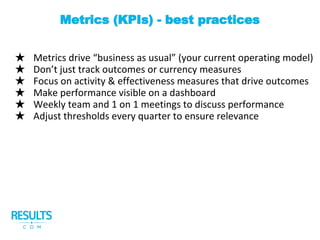 ★ Metrics drive “business as usual” (your current operating model)
★ Don’t just track outcomes or currency measures
★ Focus on activity & effectiveness measures that drive outcomes
★ Make performance visible on a dashboard
★ Weekly team and 1 on 1 meetings to discuss performance
★ Adjust thresholds every quarter to ensure relevance
Metrics (KPIs) - best practices
 