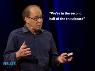 “We’re in the second
half of the chessboard”
 