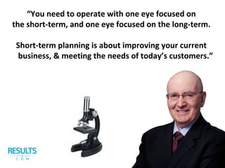 “You need to operate with one eye focused on
the short-term, and one eye focused on the long-term.
Short-term planning is about improving your current
business, & meeting the needs of today’s customers.”
 