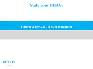 State your BHAG©
State your BHAG© (in <140 characters)
 