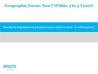Geographic Focus: Now? Within 3 to 5 Years?
Describe the Geographies you will spend money to market or sell to: (in <140 characters)
 
