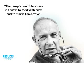 “The temptation of business
is always to feed yesterday
and to starve tomorrow”
 