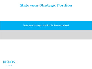 State your Strategic Position
State your Strategic Position (in 8 words or less)
 