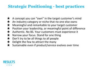 ★ A concept you can “own” in the target customer’s mind
★ An industry category or niche that no one else owns
★ Meaningful and remarkable to your target customer
★ Position your leadership, or meaningful point of difference
★ Authentic. No BS. Your customers must experience it
★ Narrow your focus. Stand for one thing
★ Don’t try to be all things to all people
★ Delight the few to attract the many
★ Sustainable even if product/service evolves over time
Strategic Positioning - best practices
 
