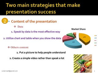 2

 Content of the presentation
 Data

Market Share

1. Speak by data is the most effective way

10%

2. Utilize chart and table when you show the data

5%

A
40%

15%

B
C

25%

D
E

 Others content
1. Put a picture to help people understand
2. Create a simple video rather than speak a lot

w.darmadi@gmail.com

7

 