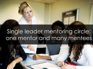 Single leader mentoring circle: one mentor and many mentees 
