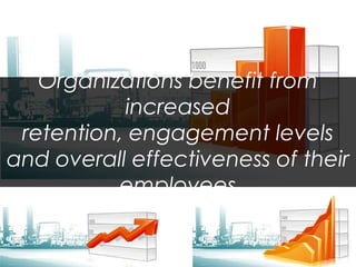 Organizations benefit from increased retention, engagement levels and overall effectiveness of their employees