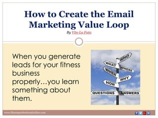 How to Create the Email
Marketing Value Loop
By Vito La Fata
www.fitnessprofessionalonline.com
When you generate
leads for your fitness
business
properly…you learn
something about
them.
 