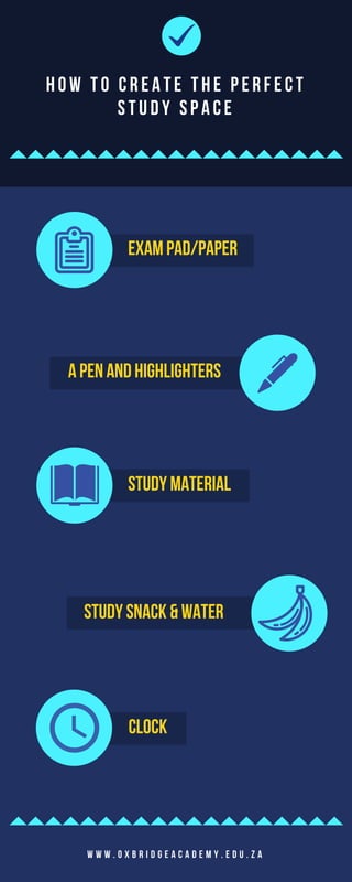 HOW TO CREATE THE PERFECT
STUDY SPACE
W W W . O X B R I D G E A C A D E M Y . E D U . Z A
EXAMPAD/PAPER
APENANDHIGHLIGHTERS
STUDYMATERIAL
STUDYSNACK&WATER
CLOCK
 