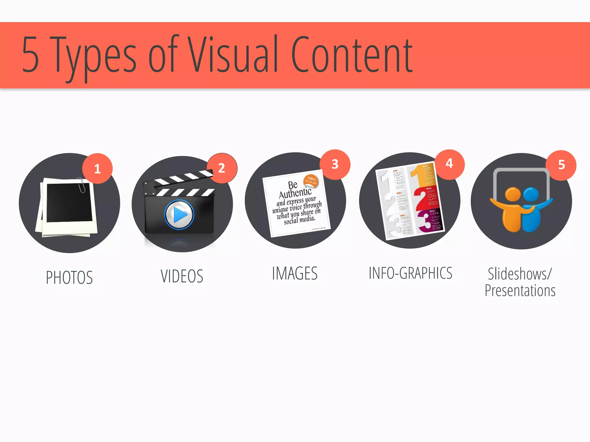 PHOTOS 
IMAGES 
INFO-GRAPHICS 
5 Types of Visual Content 
VIDEOS 
Slideshows/ 
Presentations 
1 
2 
3 
4 
5  