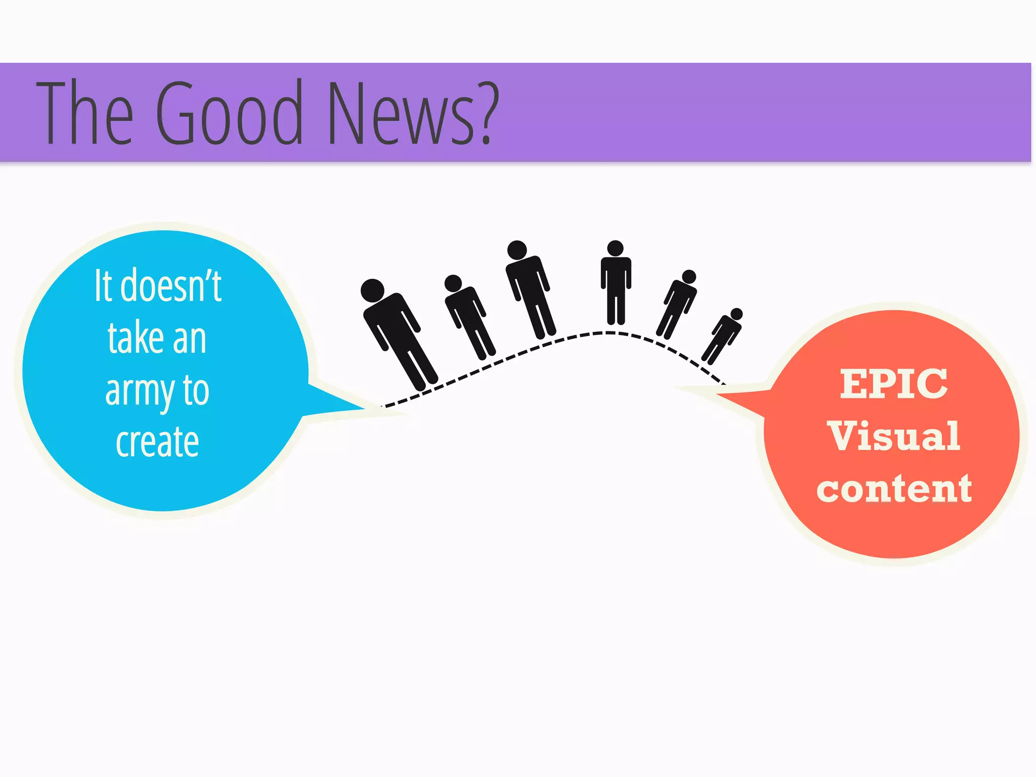 EPIC 
Visual content 
The Good News? 
It doesn’t take an army to create  