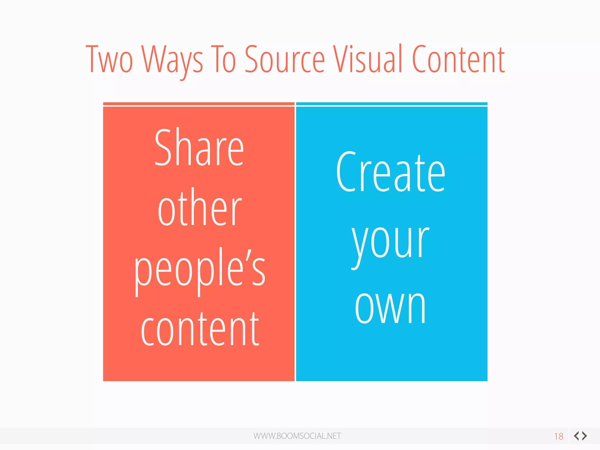 Two Ways To Source Visual Content 
Share other people’s content 
Create your own  