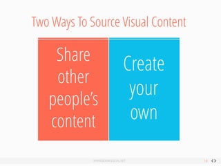 Two Ways To Source Visual Content 
Share other people’s content 
Create your own  
