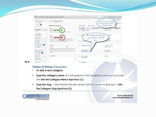 How to create word press