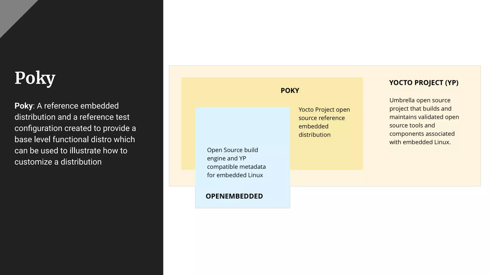 How to create your own Linux distribution (embedded-gothenburg)