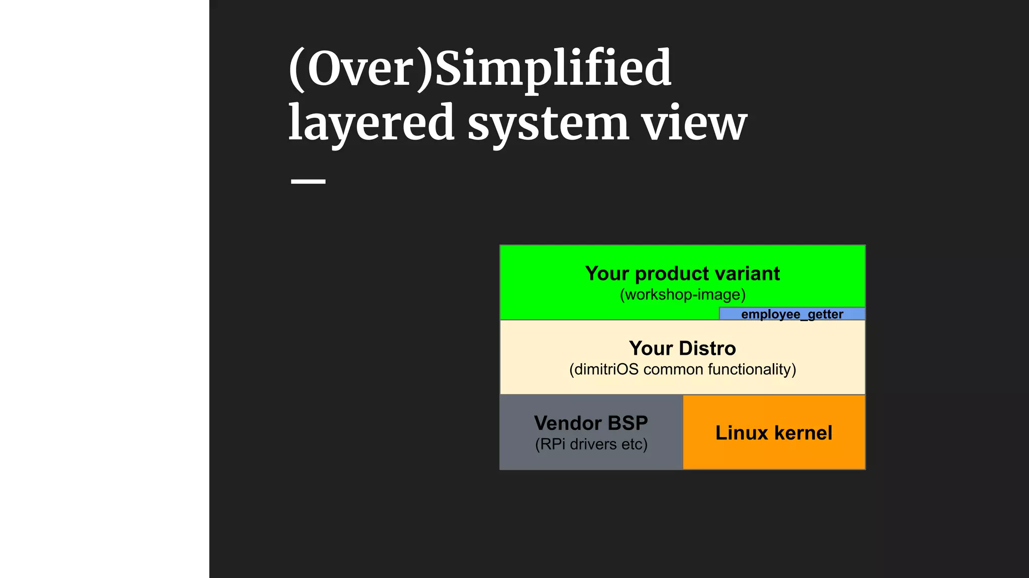 How to create your own Linux distribution (embedded-gothenburg)