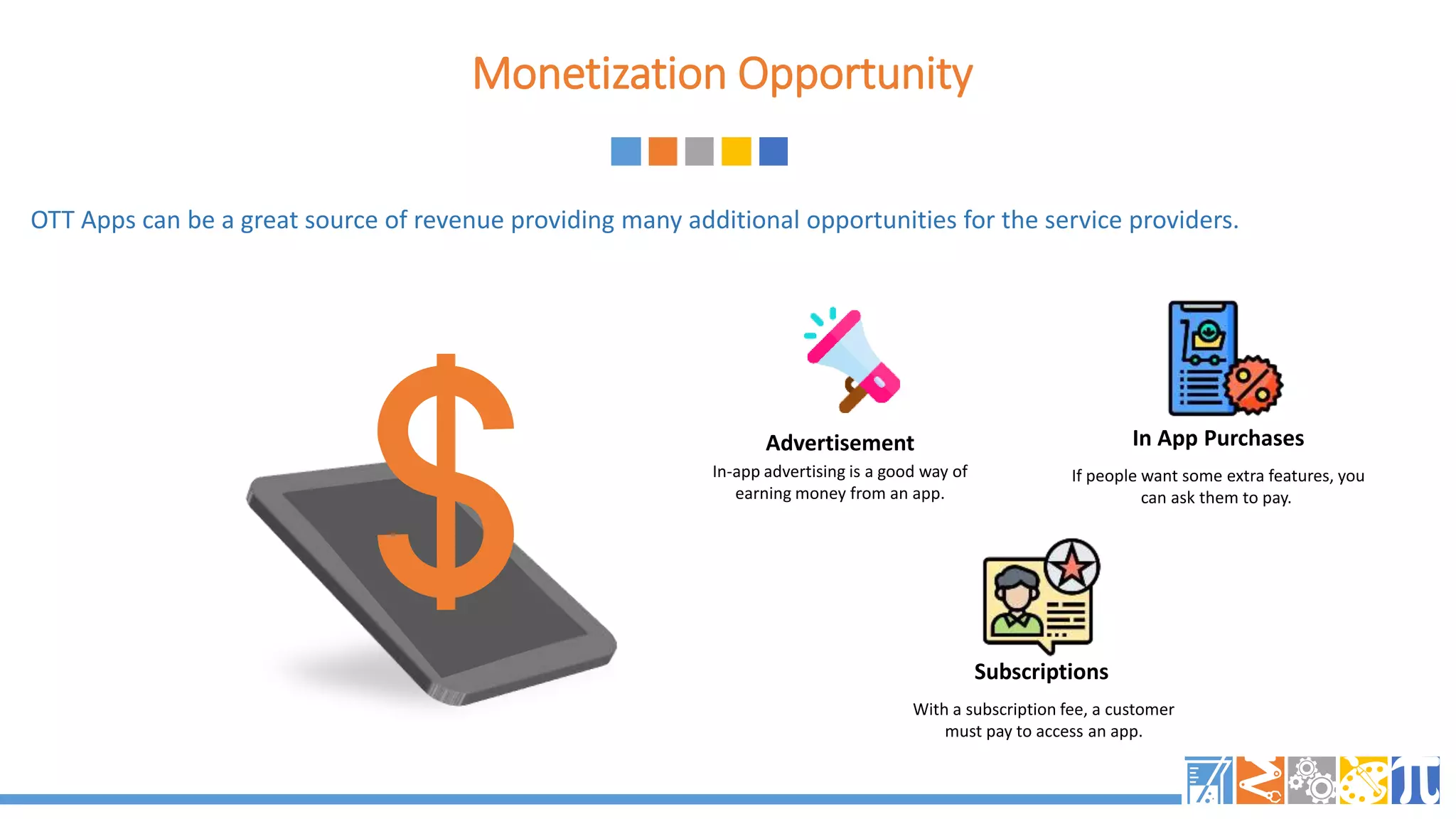 Monetization Opportunity
In-app advertising is a good way of
earning money from an app.
Advertisement
If people want some extra features, you
can ask them to pay.
In App Purchases
With a subscription fee, a customer
must pay to access an app.
Subscriptions
OTT Apps can be a great source of revenue providing many additional opportunities for the service providers.
 