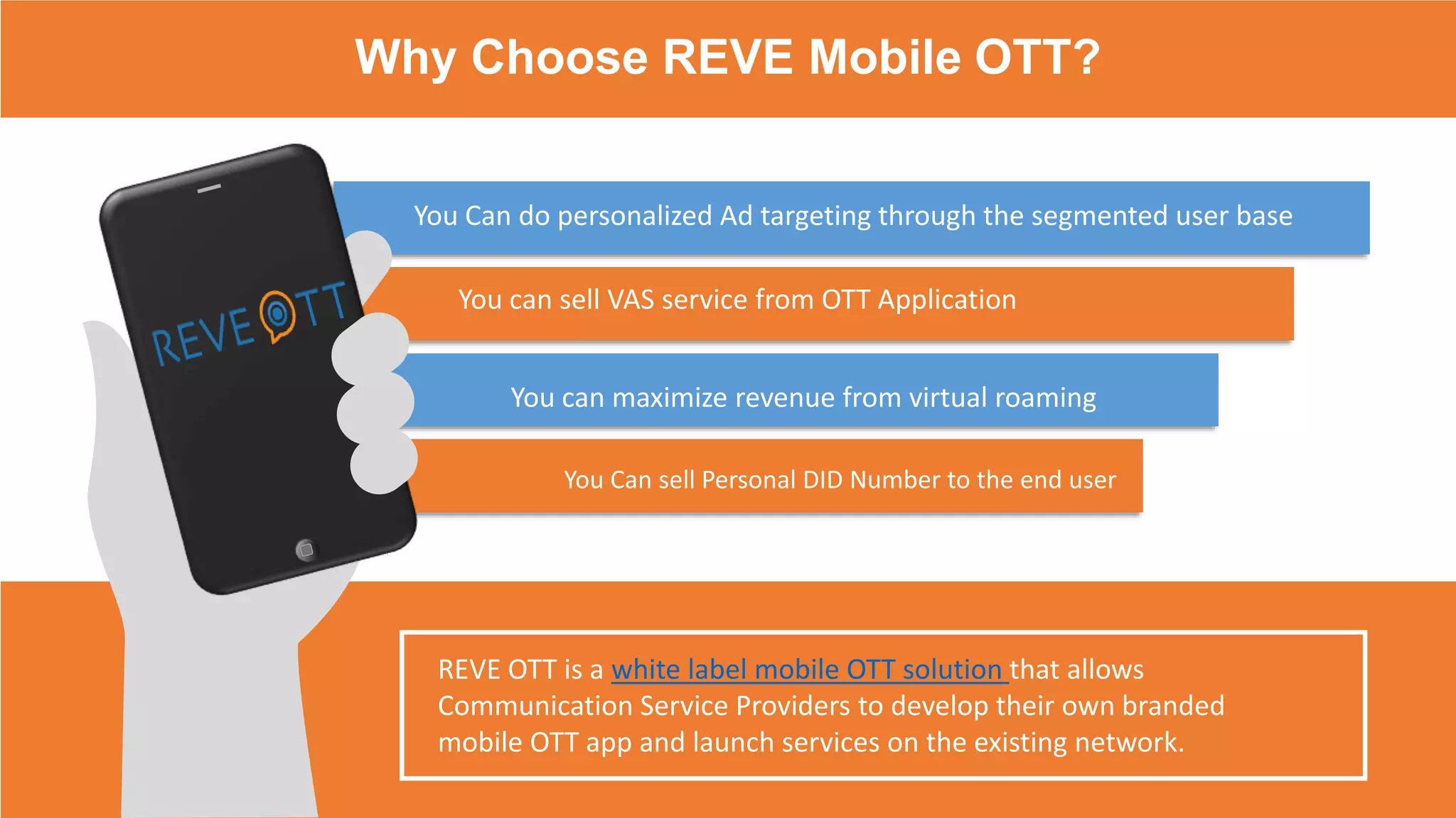 Why Choose REVE Mobile OTT?
You can maximize revenue from virtual roaming
You Can do personalized Ad targeting through the segmented user base
You can sell VAS service from OTT Application
REVE OTT is a white label mobile OTT solution that allows
Communication Service Providers to develop their own branded
mobile OTT app and launch services on the existing network.
You Can sell Personal DID Number to the end user
 