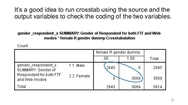what is an interaction variable in regression