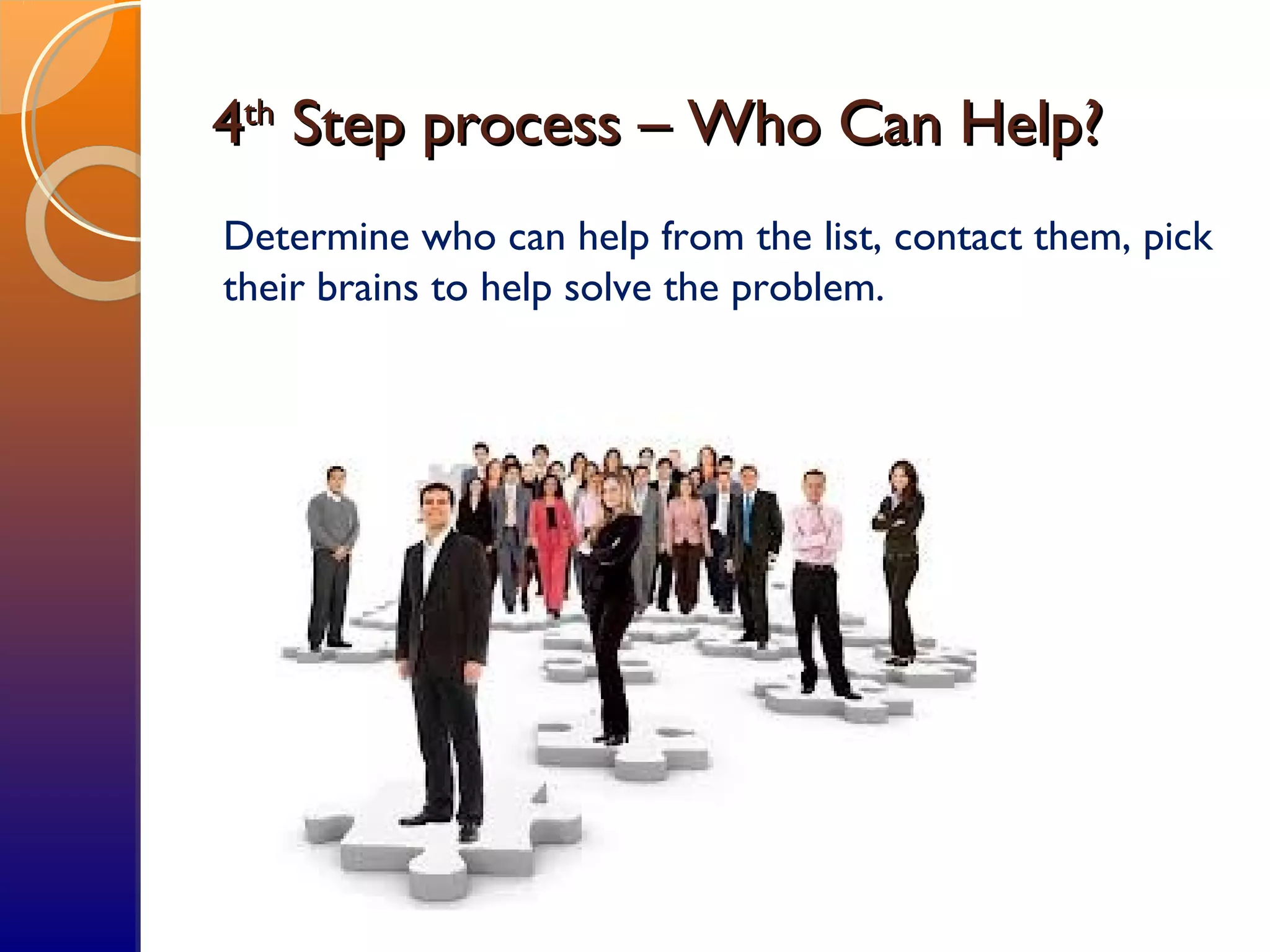 44thth
Step process – Who Can Help?Step process – Who Can Help?
Determine who can help from the list, contact them, pick
their brains to help solve the problem.
 