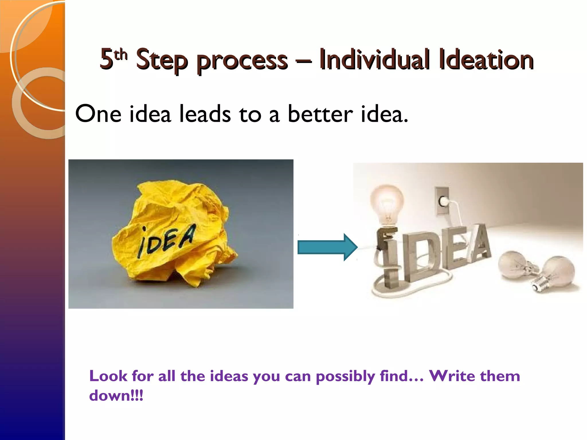55thth
Step process – Individual IdeationStep process – Individual Ideation
One idea leads to a better idea.
Look for all the ideas you can possibly find… Write them
down!!!
 
