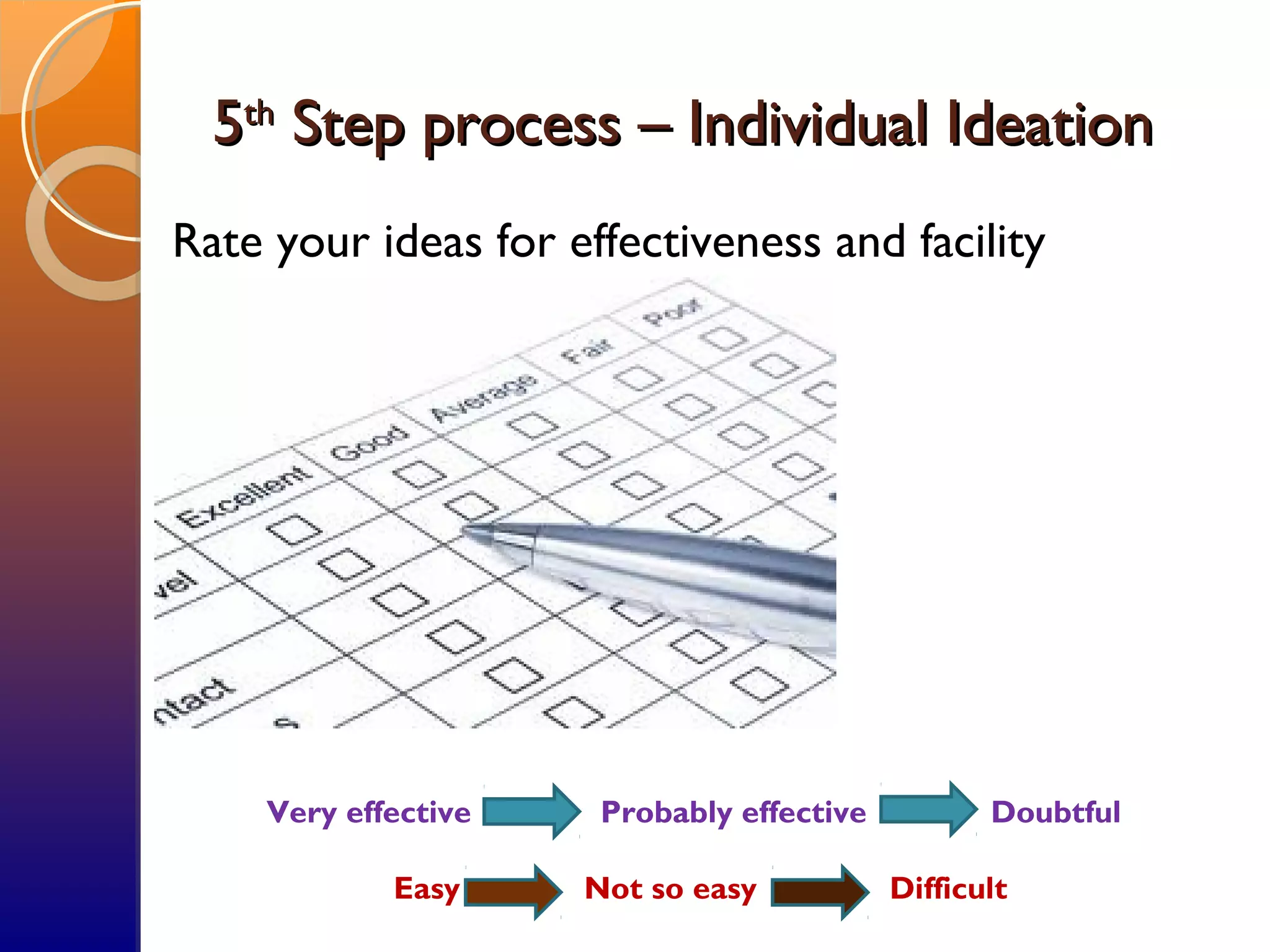 55thth
Step process – Individual IdeationStep process – Individual Ideation
Rate your ideas for effectiveness and facility
Very effective Probably effective Doubtful
Easy Not so easy Difficult
 