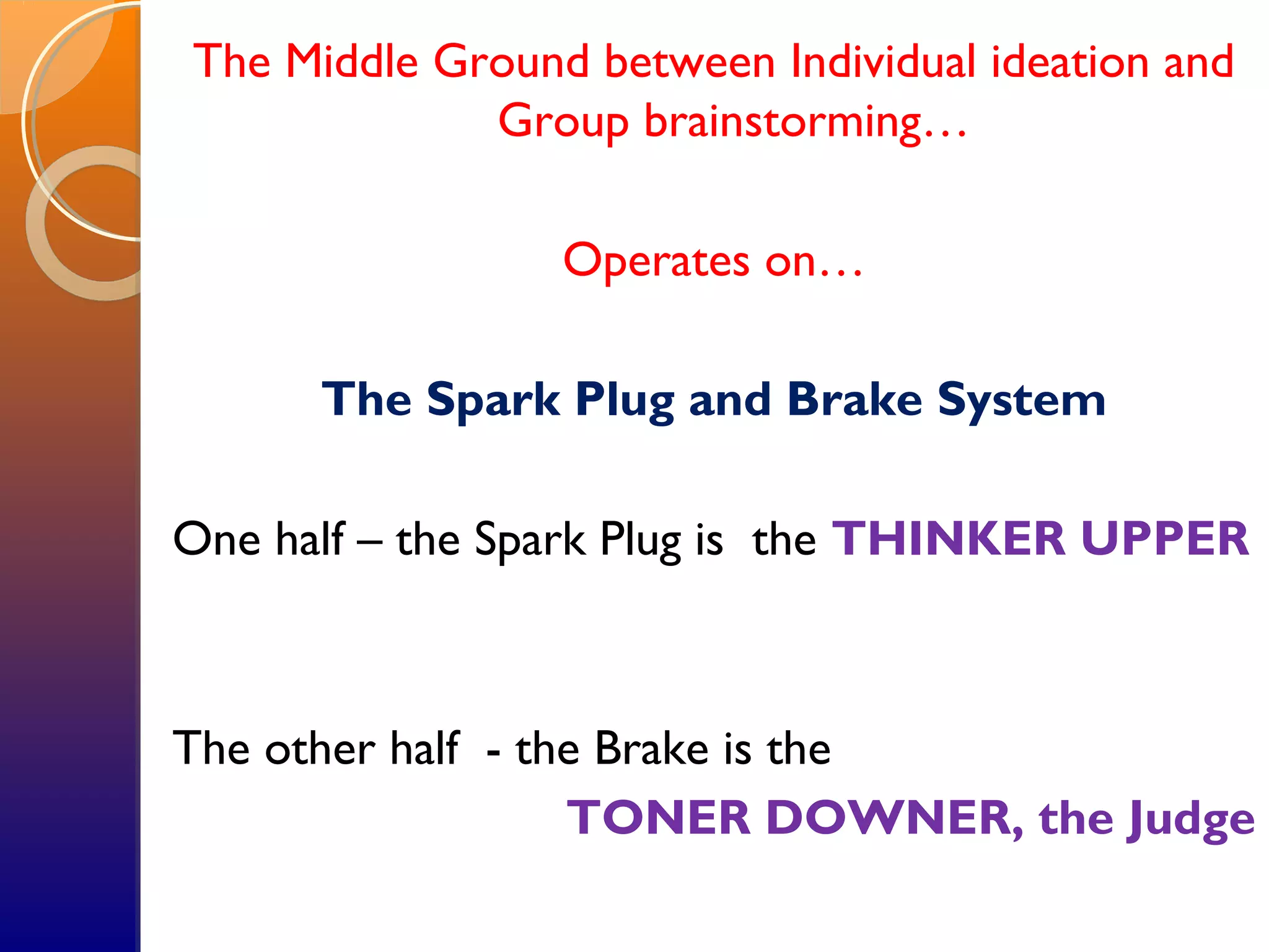 The Middle Ground between Individual ideation and
Group brainstorming…
Operates on…
The Spark Plug and Brake System
One half – the Spark Plug is the THINKER UPPER
The other half - the Brake is the
TONER DOWNER, the Judge
 