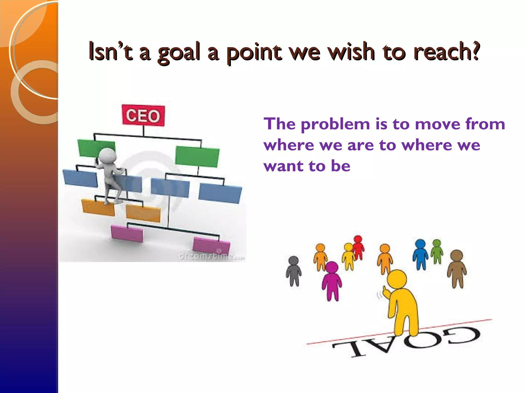 Isn’t a goal a point we wish to reach?Isn’t a goal a point we wish to reach?
The problem is to move from
where we are to where we
want to be
 