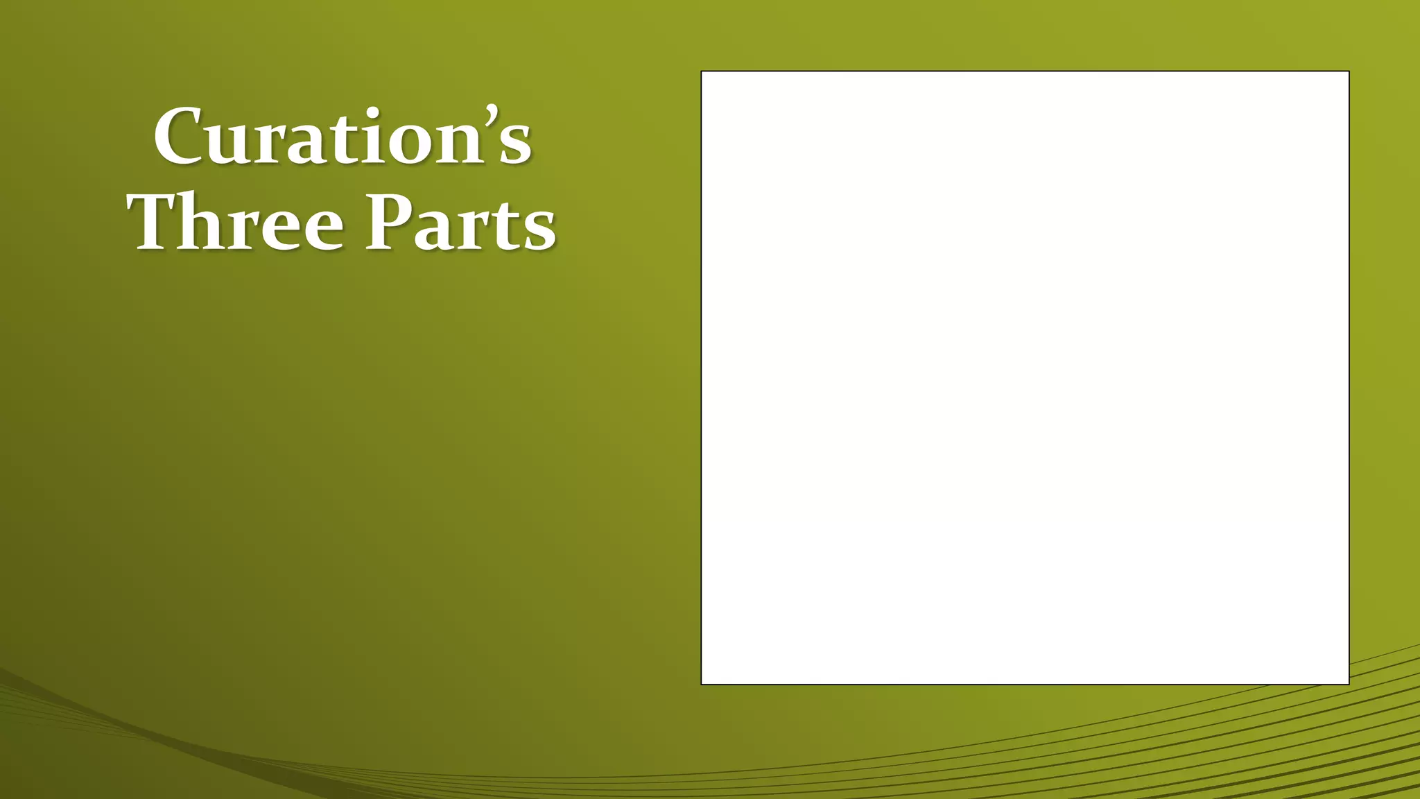 Curation’s
Three Parts
 