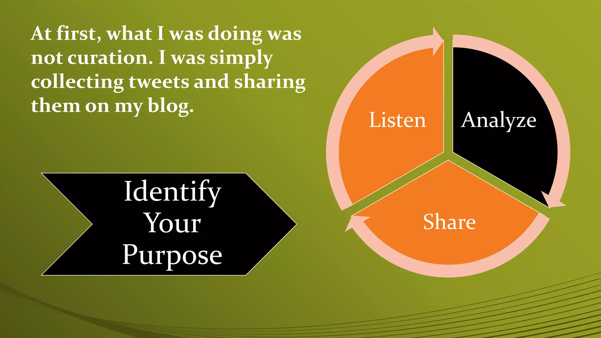 Analyze
Share
Listen
Identify
Your
Purpose
At first, what I was doing was
not curation. I was simply
collecting tweets and sharing
them on my blog.
 