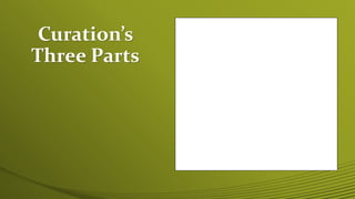 Curation’s
Three Parts
 