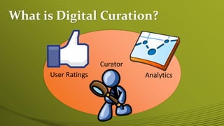 What is Digital Curation?
Analytics
Curator
User Ratings
 