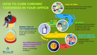 How to cure chronic tardiness in your office