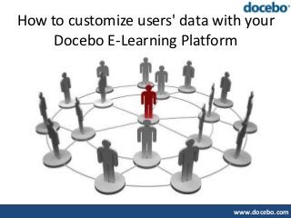 How to customize users' data with your
     Docebo E-Learning Platform




                                www.docebo.com
 