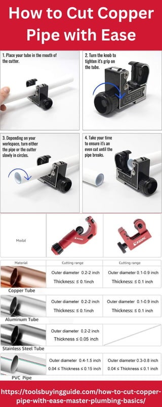 Best way to 2024 cut copper tubing