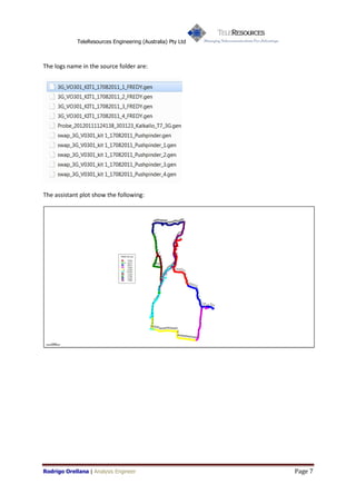 TeleResources Engineering (Australia) Pty Ltd



The logs name in the source folder are:




The assistant plot show the following:




Rodrigo Orellana | Analysis Engineer                         Page 7
 