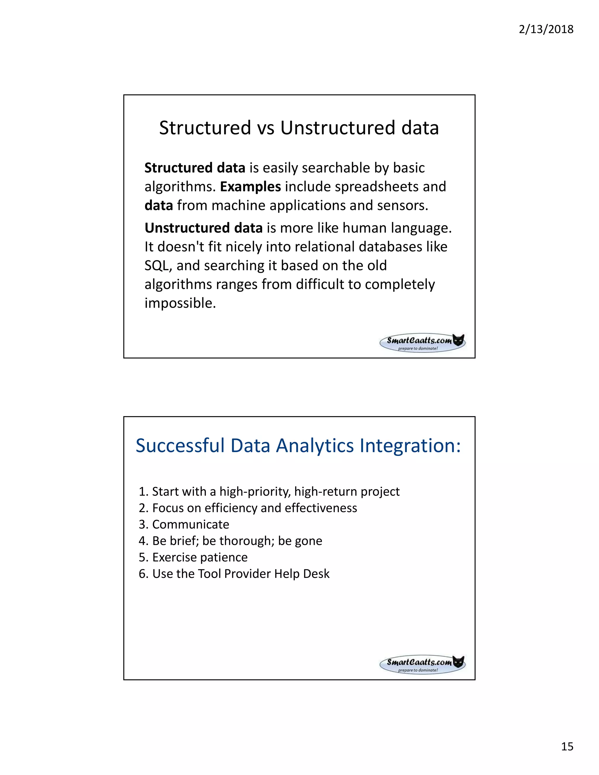 2/13/2018
15
Structured vs Unstructured data
Structured data is easily searchable by basic
algorithms. Examples include spreadsheets and
data from machine applications and sensors.
Unstructured data is more like human language.
It doesn't fit nicely into relational databases like
SQL, and searching it based on the old
algorithms ranges from difficult to completely
impossible.
Successful Data Analytics Integration:
1. Start with a high-priority, high-return project
2. Focus on efficiency and effectiveness
3. Communicate
4. Be brief; be thorough; be gone
5. Exercise patience
6. Use the Tool Provider Help Desk
 