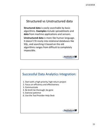 2/13/2018
15
Structured vs Unstructured data
Structured data is easily searchable by basic
algorithms. Examples include spreadsheets and
data from machine applications and sensors.
Unstructured data is more like human language.
It doesn't fit nicely into relational databases like
SQL, and searching it based on the old
algorithms ranges from difficult to completely
impossible.
Successful Data Analytics Integration:
1. Start with a high-priority, high-return project
2. Focus on efficiency and effectiveness
3. Communicate
4. Be brief; be thorough; be gone
5. Exercise patience
6. Use the Tool Provider Help Desk
 