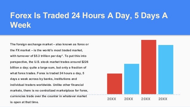 How to day trade forex